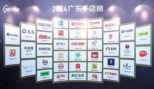 維客佳-特許經營領域再獲殊榮，引領行業品質發展